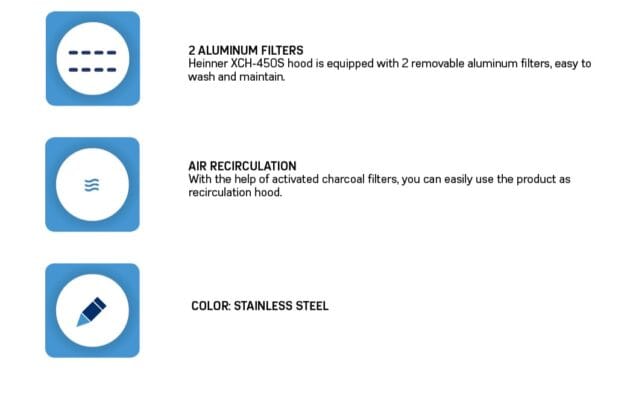 Date tehnice hotă tradițională Heinner