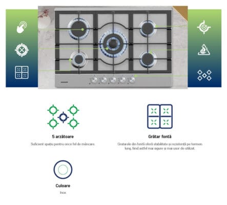 Prezentare grătare din fontă pentru plita Heinner HBH-M705IWFIX