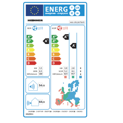 Aer condiționat Heinner HAC-CR12KITWIFI eficient energetic