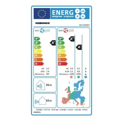 Eticheta energetica Aer conditionat Heinner Crystal HAC-CR18KIT 18000 BTU functie Turbo